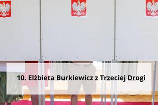 Wybory do Europarlamentu 2024. To oni dostali największą liczbę głosów na Podkarpaciu