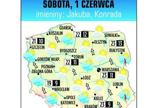 Prognoza pogody na sobotę i niedzielę, 1-2 czerwca 2013: Warszawa - 22, Gdańsk - 22, Wrocław - 19, Kraków - 22