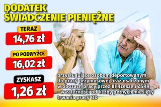 dodatki październik