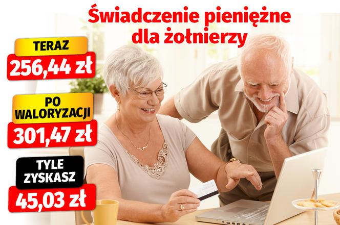 Waloryzacja dodatków emerytalnych