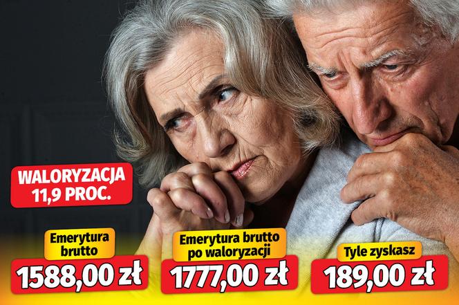 Potężne uderzenie w seniorów! Za rok niższa waloryzacja