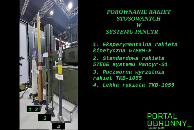 Rakiety systemu Pancyr-M/SMD