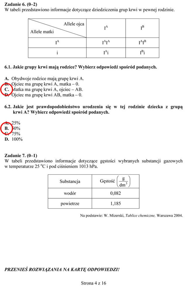 Egzamin gimnazjalny 2014 przyroda biologia geografia arkusze odpowiedzi