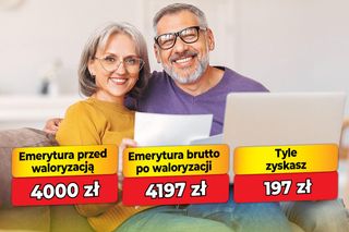 Waloryzacja emerytur 4,93 proc.