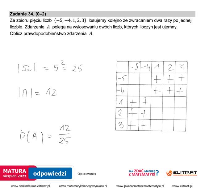 Matura 2022: matematyka, poprawka. Odpowiedzi Arkusz PDF	