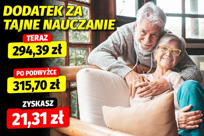 Waloryzacja dodatków emeryckich 7,24 proc. 8.01.2024 