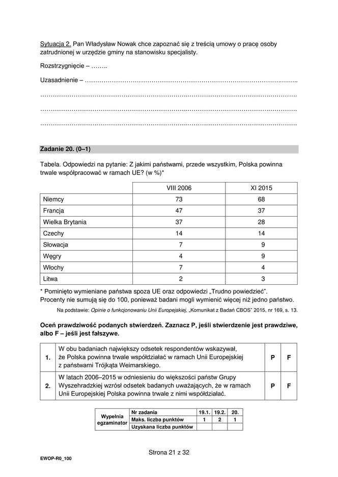 Matura 2024: WOS poziom rozszerzony, ODPOWIEDZI i ARKUSZE CKE do ściągnięcia STARA FORMUŁA 2015