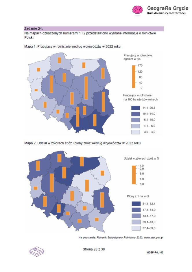 Matura 2025 geografia rozszerzona - wszystkie odpowiedzi 
