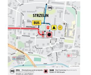 Tour de Pologne 2023 4. etap mapa
