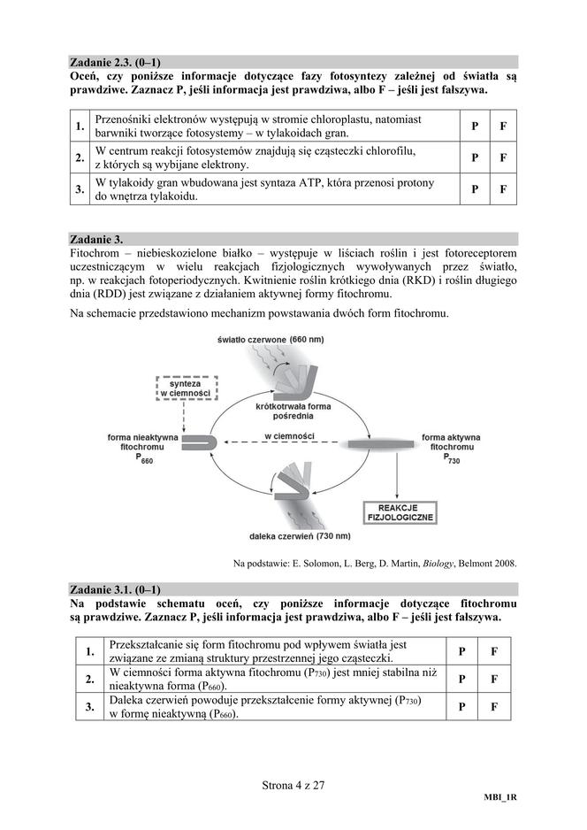 ARKUSZE CKE - Matura biologia 2019