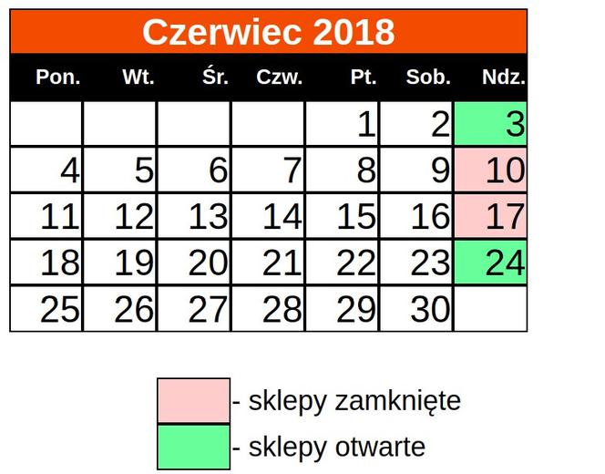 Niedziele handlowe 2018: Sklepy otwarte i zamknięte - CZERWIEC