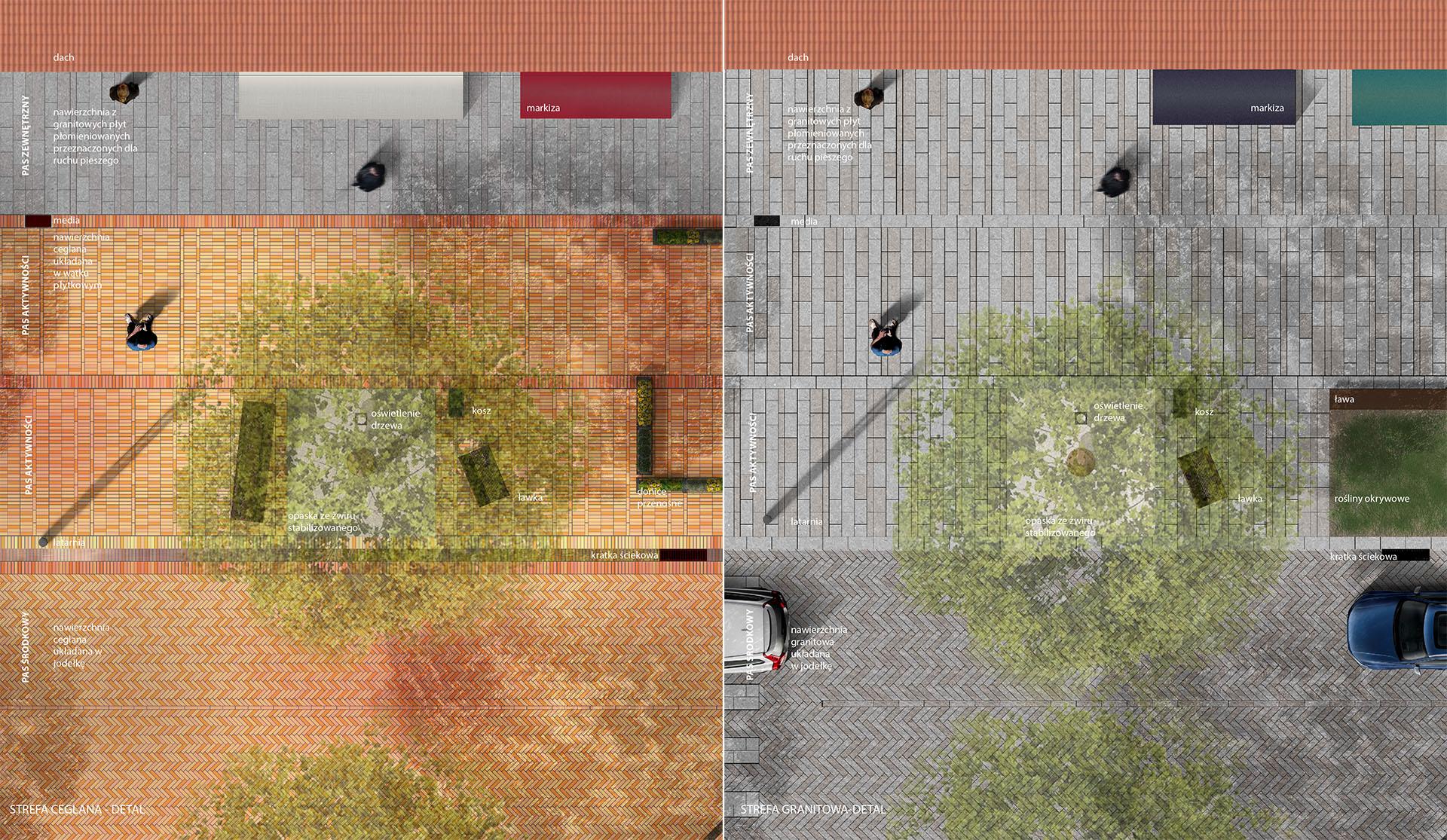 Zagospodarowanie centrum Koszalina