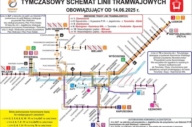 Remont torowiska przy Klaryskach