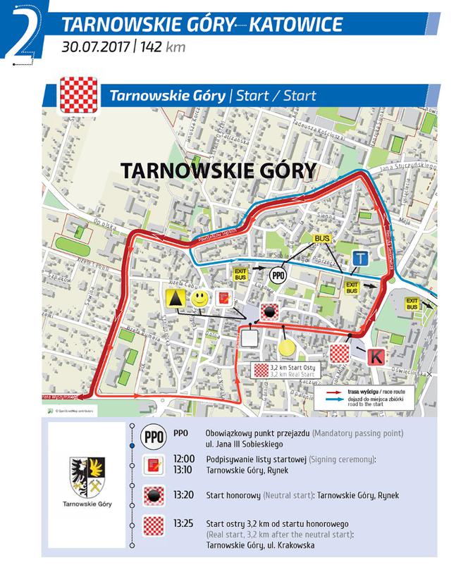 Tour de Pologne 2017: II etap