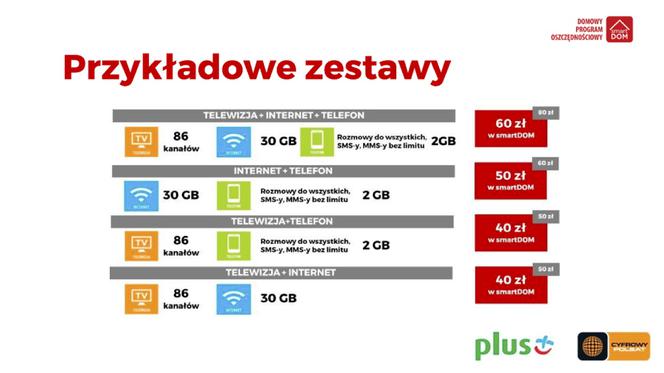 Plus wprowadza nowe zasady w smartDOM-ie