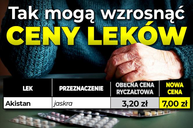 Tak mogą wzrosnąć ceny leków