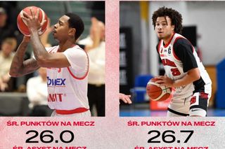 Polonia Leszno kontra wicelider z Warszawy. W sobotę w Trapezie szykuje się hit kolejki