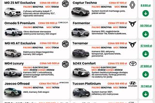 chińskie samochody elektryczne 2025