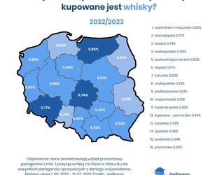 Sprzedaż alkoholu w Polsce