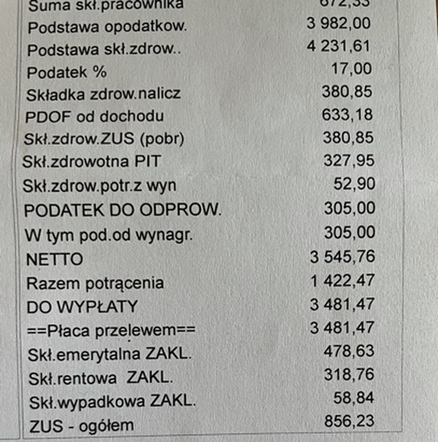 Tyle zarabia pielęgniarka