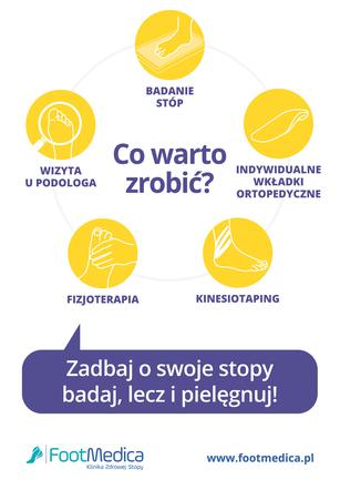Infografika_Zdrowie-zaczyna-sie-od-stop_internet.jpg