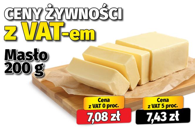 Ceny żywności z VAT-em