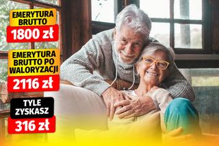 Waloryzacja emerytur