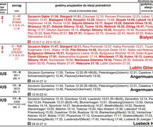 Rozkład jazdy PKP dla stacji Szczecin Główny