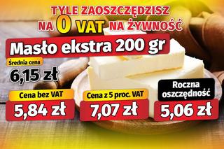 Tyle zaoszczędzisz na 0 VAT na żywność