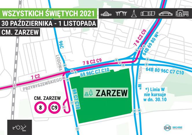 Organizacja ruchu wokół cmentarza na Zarzewie