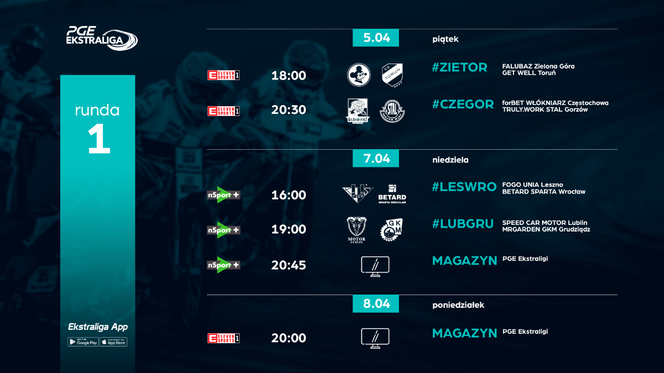 Godziny meczów PGE Ekstraligi