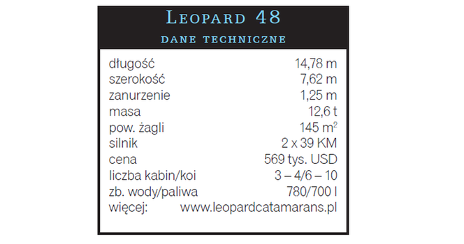 Leopard 48 - Dwa kadłuby, dwa kokpity