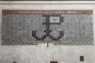 Wycieczka krajoznawcza Muzeum Regionalnego w Siedlcach śladem upamiętnień wojny polsko-bolszewickiej z 1920 roku