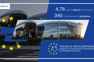15 lat Krakowa w Unii Europejskiej. Te inwestycje zmieniły miasto!