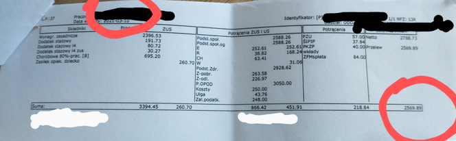 Tyle zarabia pielęgniarka