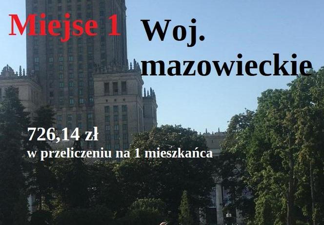 Ranking przygotował magazyn "Wspólnota"