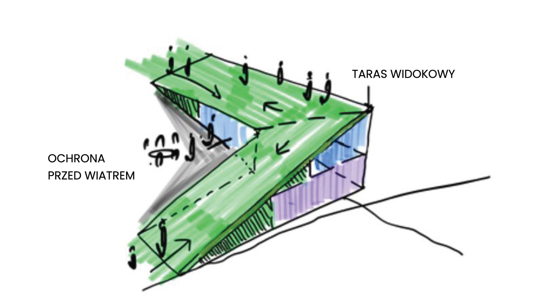 MaRA w Iskrzyczynie od LAKA Architektura