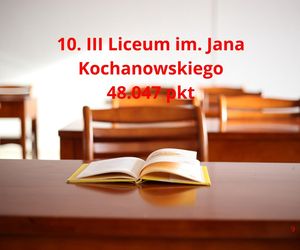 Najlepsze licea ogólnokształcące w Krakowie 2025. Tak wygląda TOP10! 