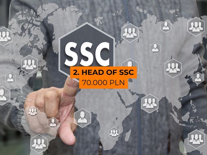 2. Head of SSC