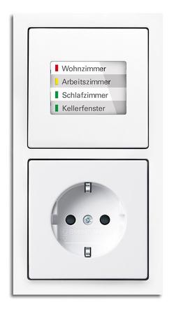 System WaveLine ABB