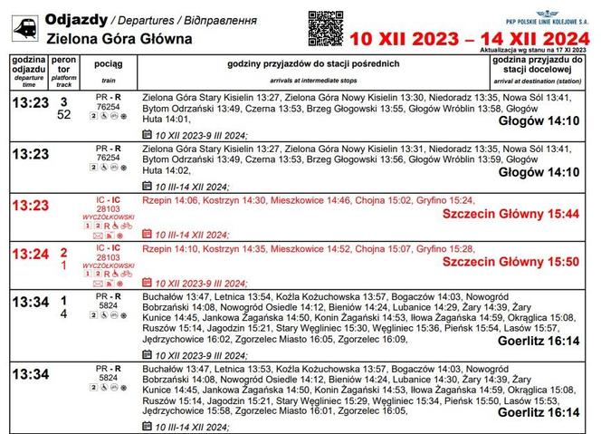Nowy rozkład jazdy 2023/2024 PKP Intercity. Do tych miast dojedziesz szybciej z Zielonej Góry