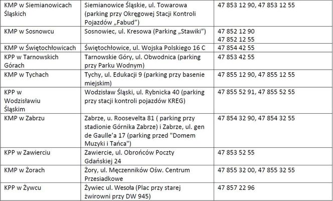 https://slaskie.eska.pl/rodzinna-tragedia-w-powiecie-pajeczanskim-policjant-mial-zaatakowac-corke-i-odebrac-sobie-zycie-aa-CAir-F7Ru-bXCK.html