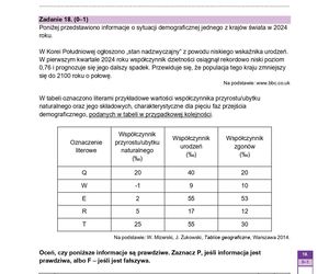 Matura próbna 2024 geografia