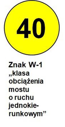 Na drogach pojawiły się nowe znaki! Co oznaczają? [ZDJĘCIA]