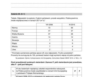 Matura 2024: WOS poziom rozszerzony, ODPOWIEDZI i ARKUSZE CKE do ściągnięcia STARA FORMUŁA 2015