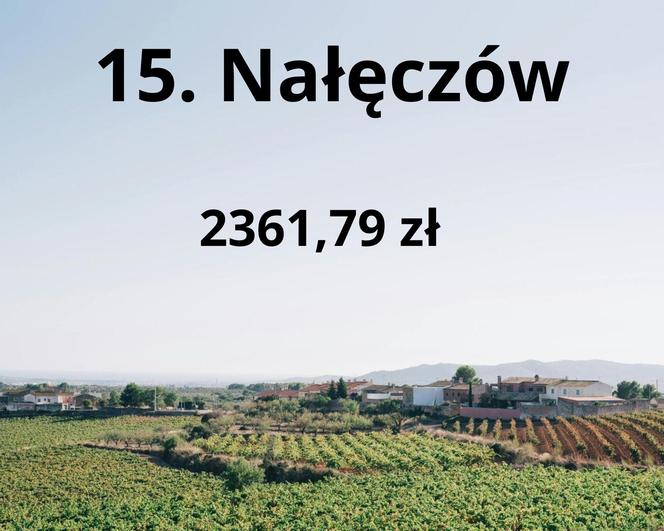 TOP 15 najbogatszych gmin w woj. lubelskim. Sprawdź wyliczenia na 2024 rok