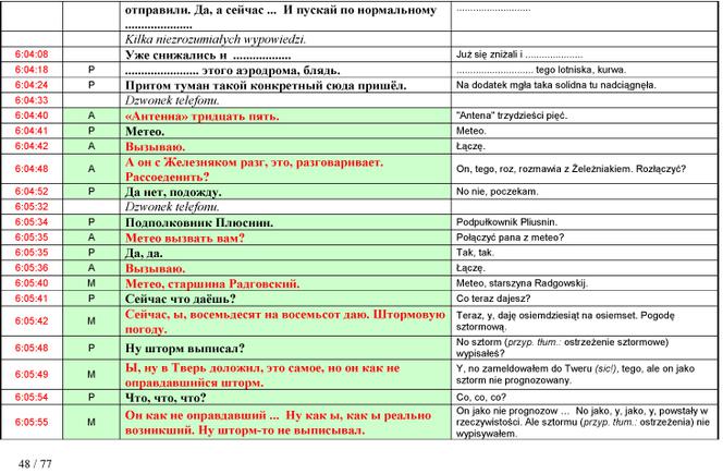 Stenogramy rozmów z wieżą