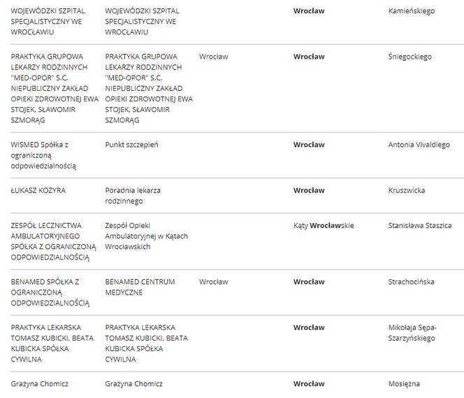 Lista punktów szczepień we Wrocławiu