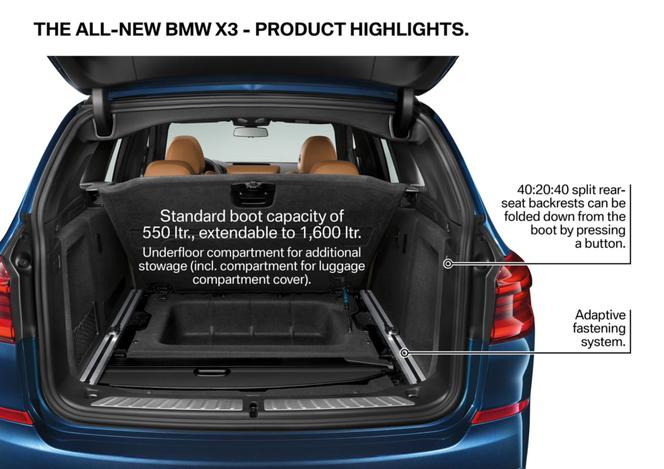 2018 nowe BMW X3