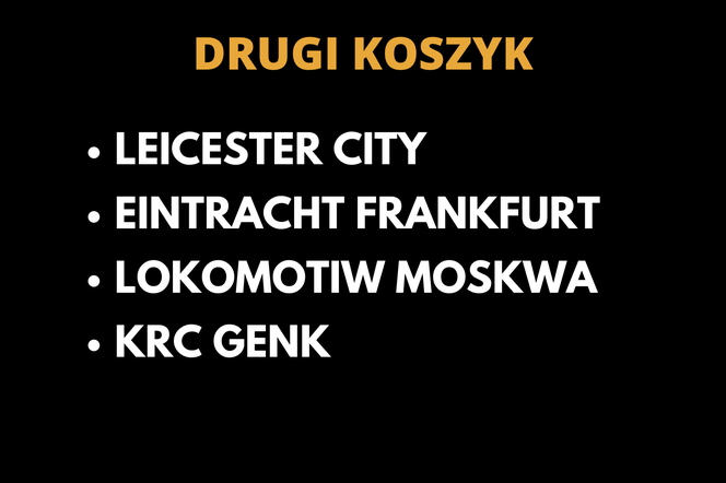 Liga Europy: Podział na koszyki